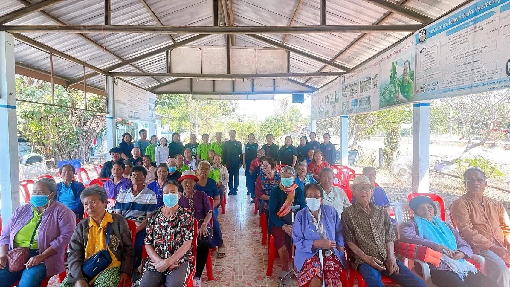 สนับสนุนและพัฒนาความรู้การวางแผนทางการเงิน วินัยการออม และการสร้างอาชีพสู่ความยั่งยืนของชุมชน นิคมสร้างตนเองกุฉินารายณ์ จังหวัดกาฬสินธุ์