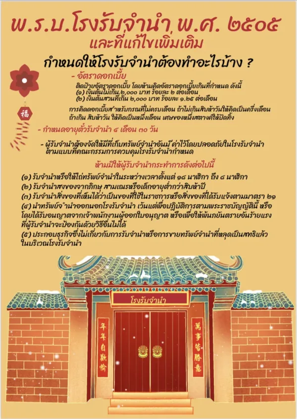 พรบ.2
